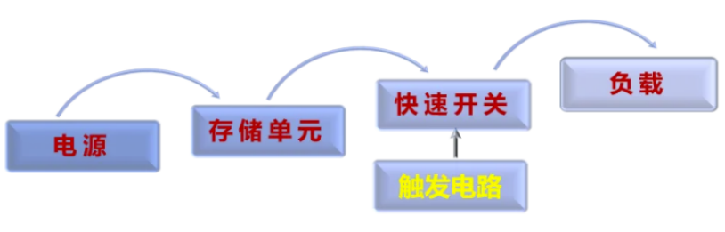 1721802674418946.png?imageView2/2/w/1000 image.png?imageView2/2/w/1000