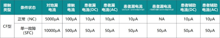 1721802712929524.png?imageView2/2/w/1000 image.png?imageView2/2/w/1000