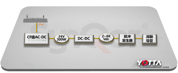 1721802796163044.png?imageView2/2/w/1000 image.png?imageView2/2/w/1000