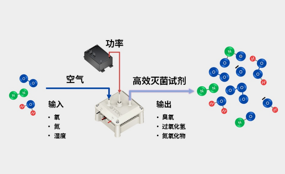 1721809386135456.png?imageView2/2/w/1000 image.png?imageView2/2/w/1000