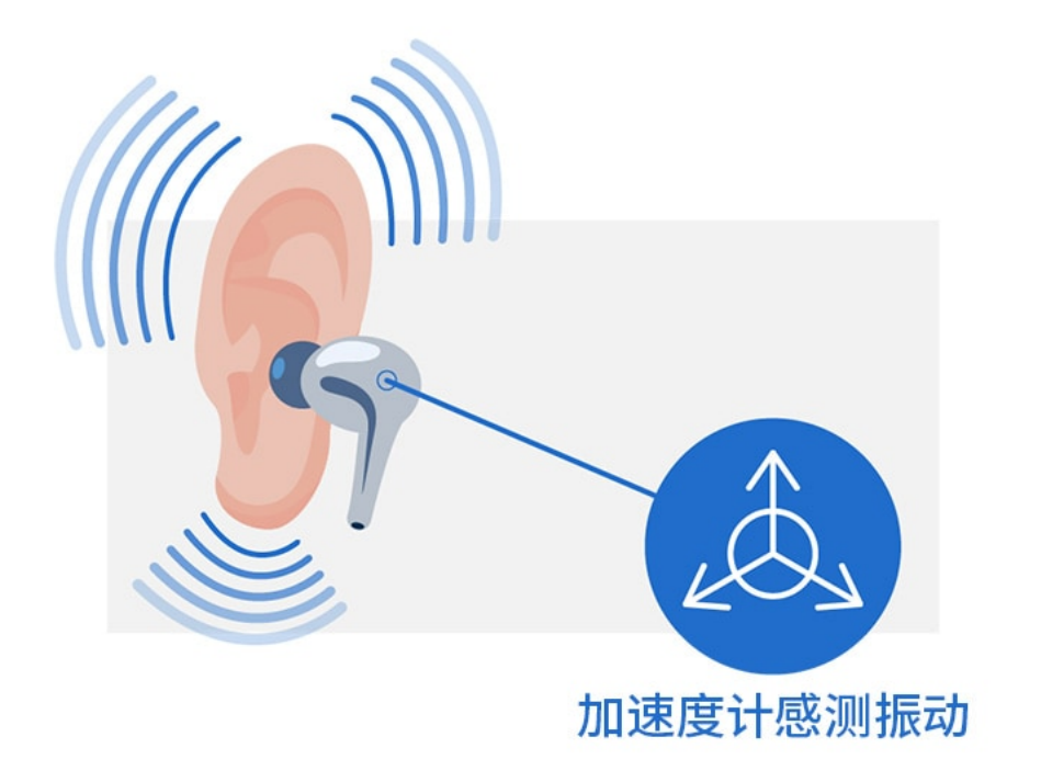 1721810083485574.png?imageView2/2/w/1000 image.png?imageView2/2/w/1000