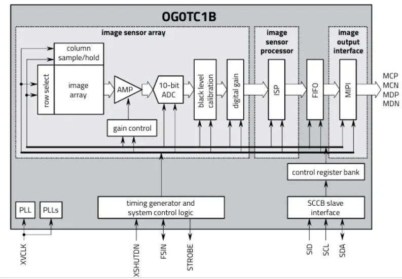 QQ_1721901446817.png?imageView2/2/w/1000