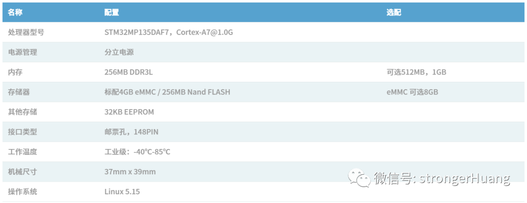 ba0e6390-0a49-11ee-962d-dac502259ad0.png?imageView2/2/w/1000