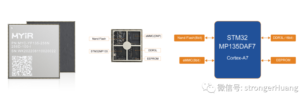 ba35c8a4-0a49-11ee-962d-dac502259ad0.png?imageView2/2/w/1000