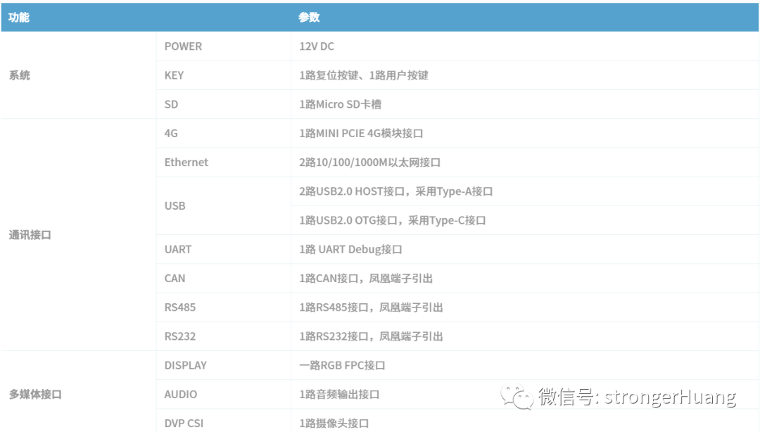 ba46a7b4-0a49-11ee-962d-dac502259ad0.png?imageView2/2/w/1000