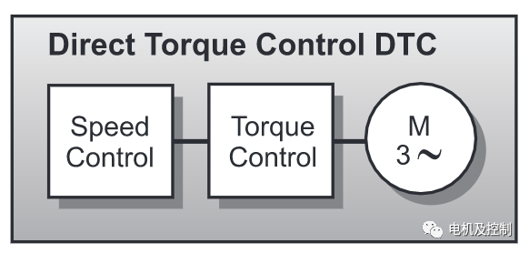 6ae521b6-23ec-11ee-962d-dac502259ad0.png?imageView2/2/w/1000