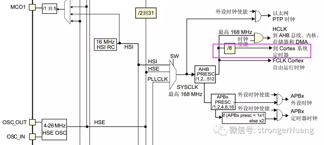 wKgZomUD8sOARBKbAAPKIZokRjk327.png?imageView2/2/w/1000