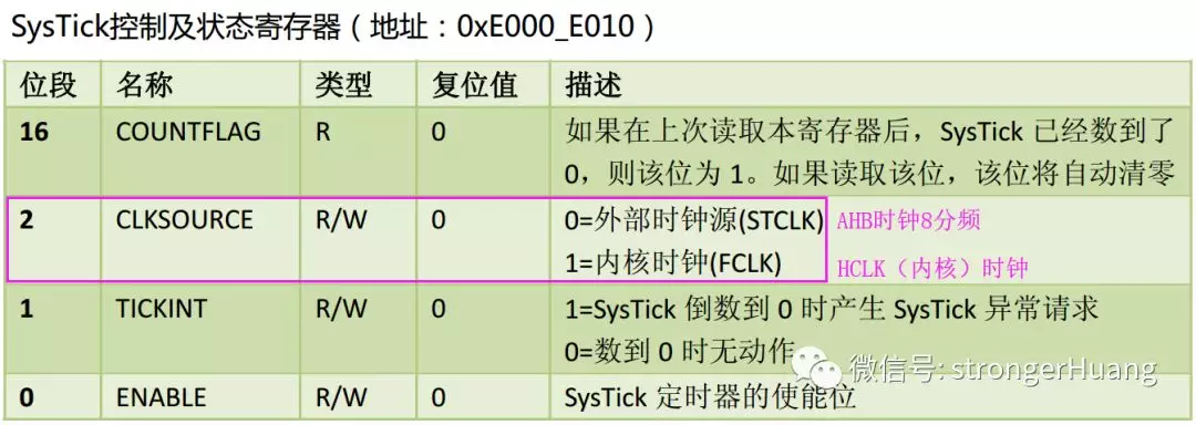 wKgZomUD8suAMwIbAAY63l3RHYg009.png?imageView2/2/w/1000