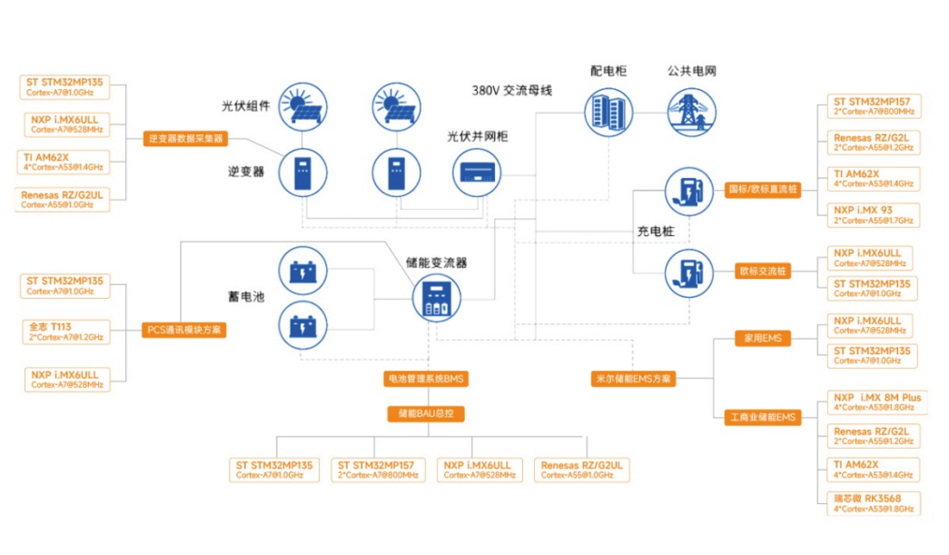 image.png?imageView2/2/w/1000