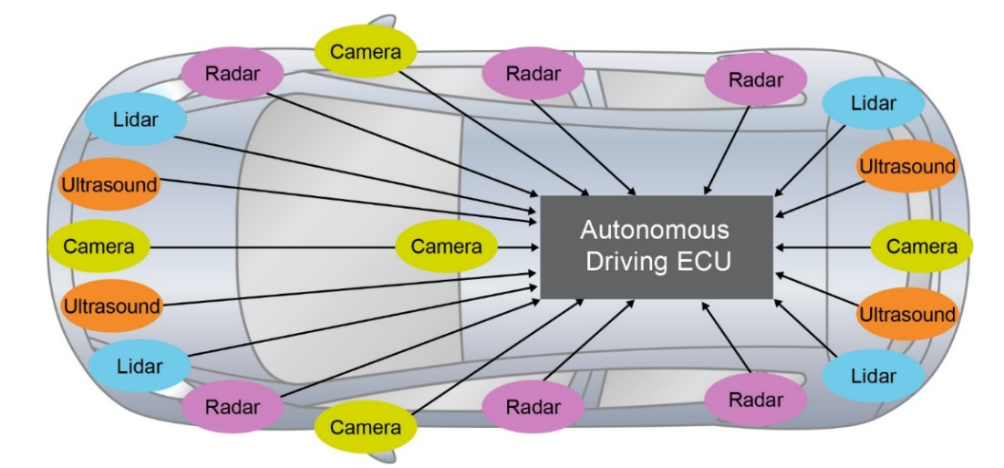 image.png?imageView2/2/w/1000