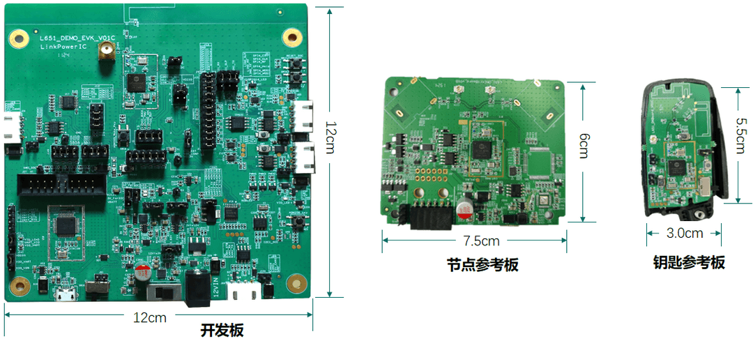 创新数字钥匙体验，Channel Sounding技术的商用化探索