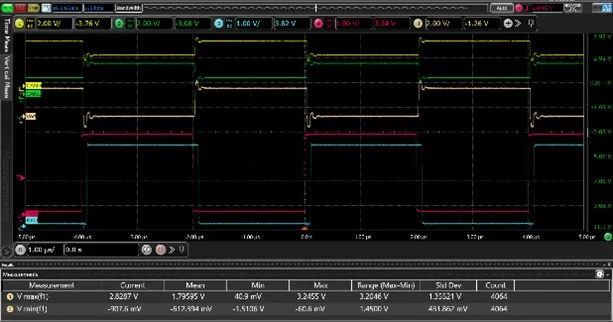 思瑞浦发布支持振铃抑制功能的汽车级CAN SIC收发器TPT1462xQ