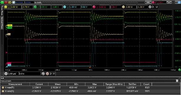思瑞浦发布支持振铃抑制功能的汽车级CAN SIC收发器TPT1462xQ
