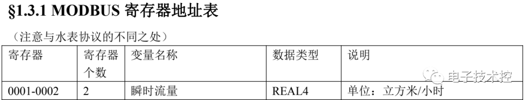 8bb13a08-1fda-11ee-962d-dac502259ad0.png?imageView2/2/w/1000
