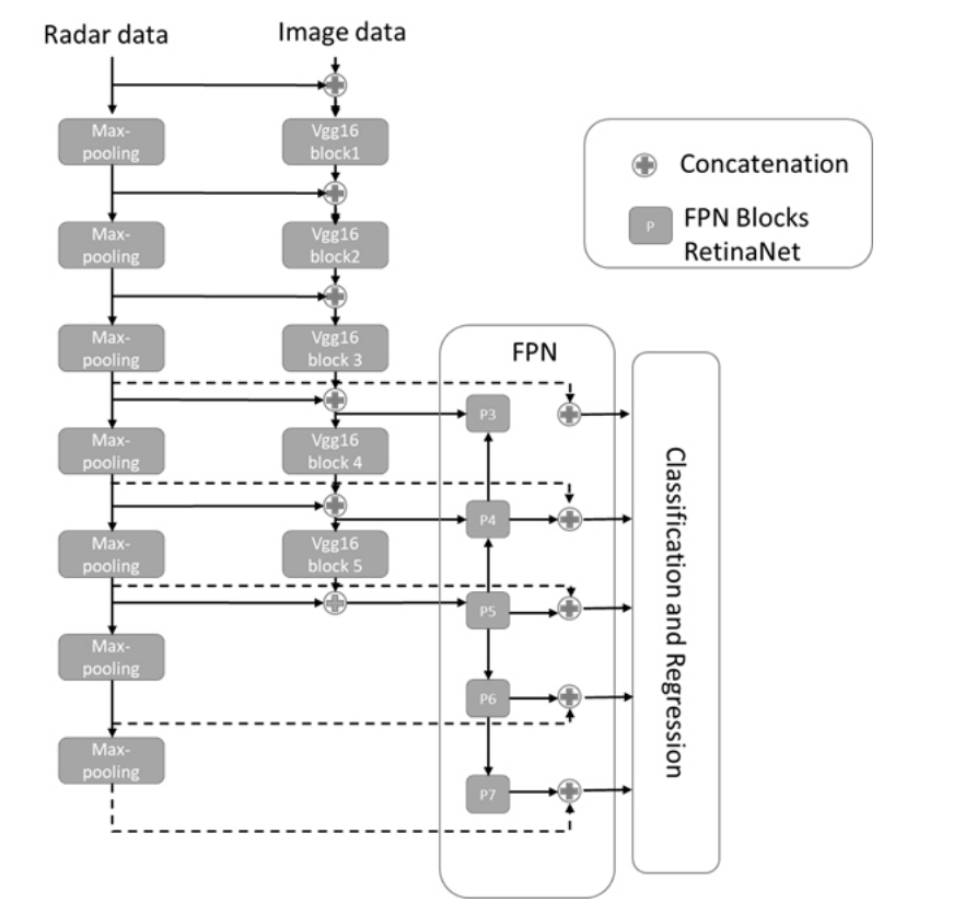 image.png?imageView2/2/w/1000