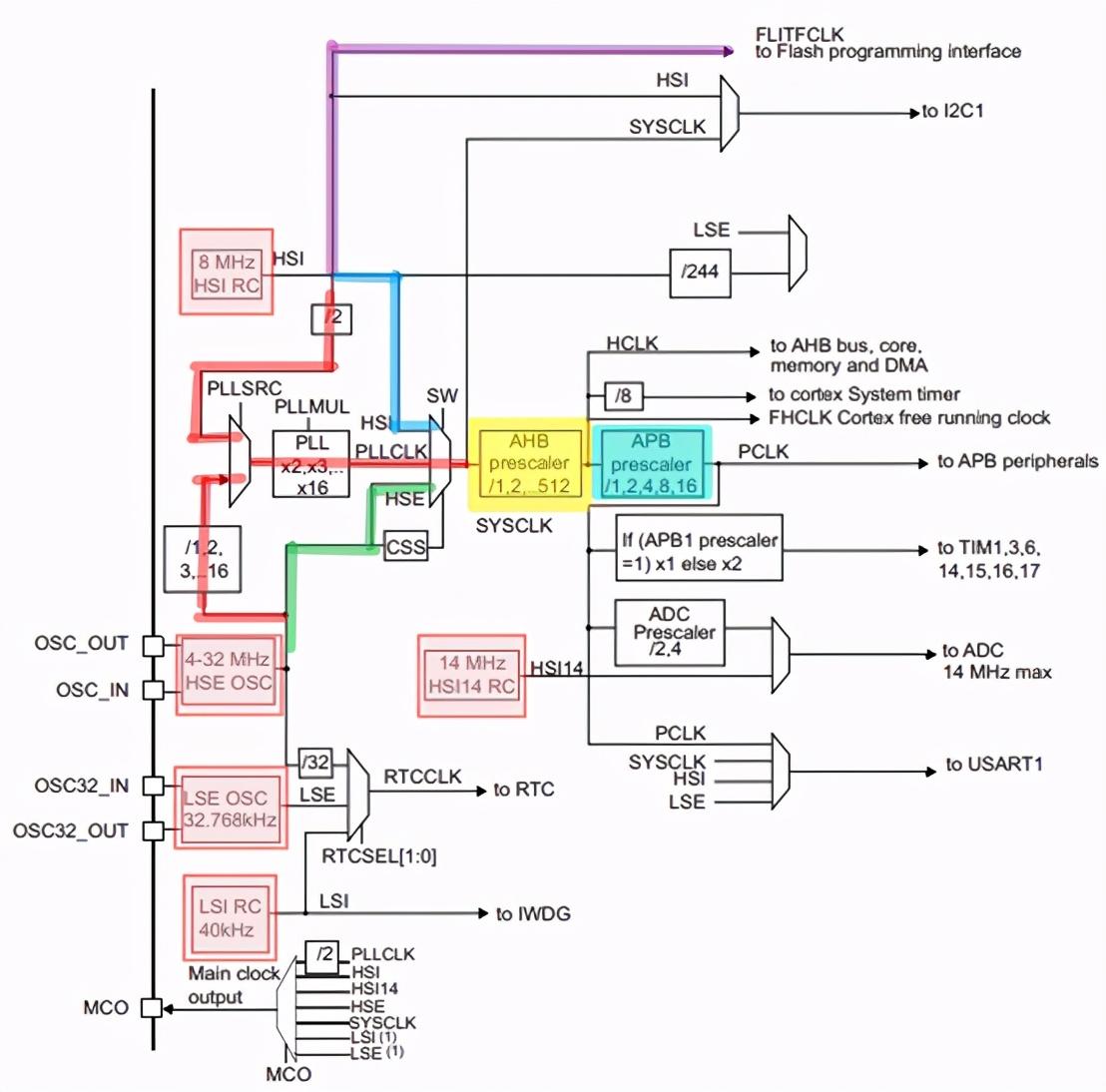 pYYBAGQbtPSAFz0VAAGv1sBTSUE260.jpg?imageView2/2/w/1000