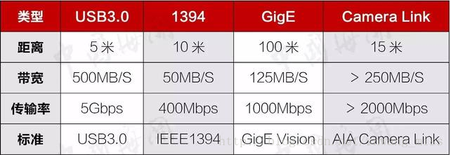 55cb90a0-1e3b-11ee-962d-dac502259ad0.png?imageView2/2/w/550