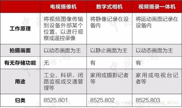 5666fd74-1e3b-11ee-962d-dac502259ad0.jpg?imageView2/2/w/550