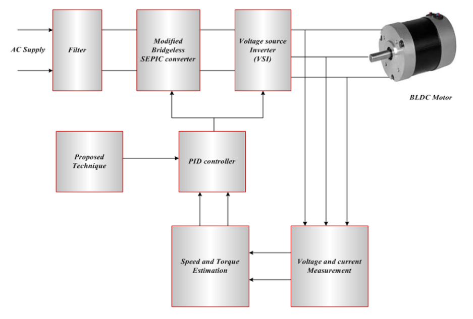 1673573335353231.png?imageView2/2/w/1000