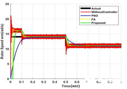 1673573312349297.png?imageView2/2/w/1000