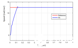 1673573269558572.png?imageView2/2/w/1000