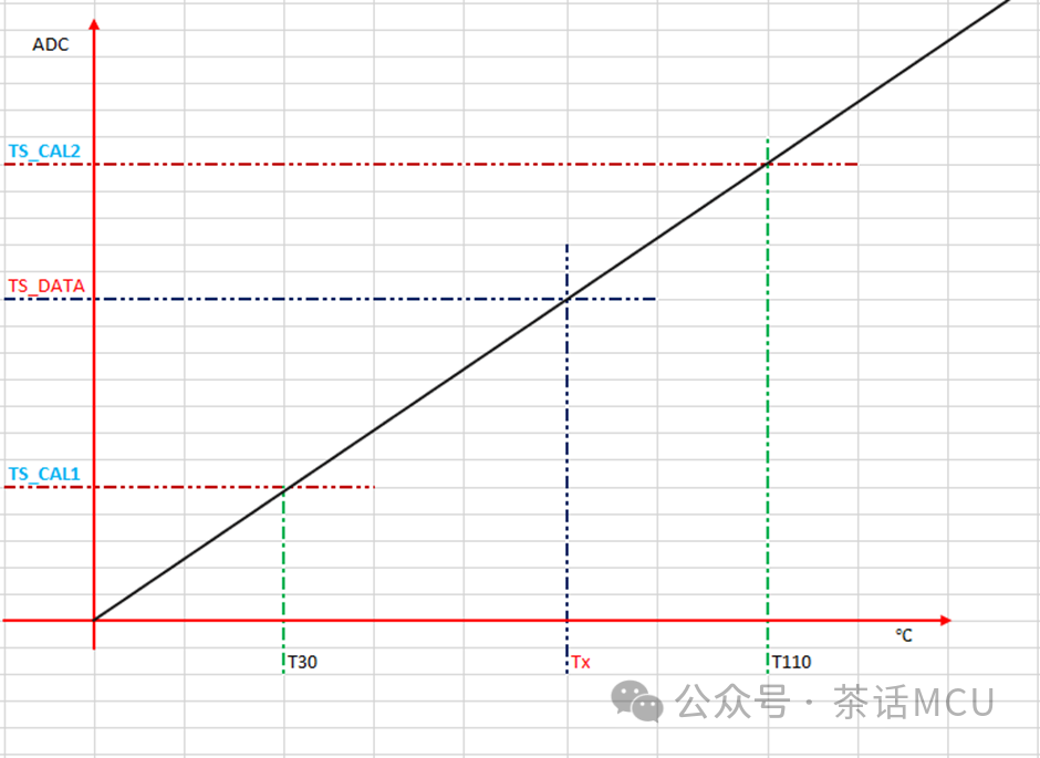 56b32d8a-b1ce-11ee-8b88-92fbcf53809c.png?imageView2/2/w/1000