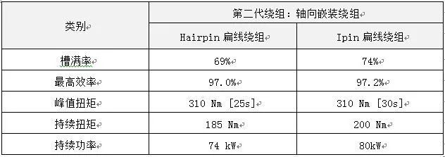 f9f04d7a-1c5a-11ee-962d-dac502259ad0.jpg?imageView2/2/w/1000