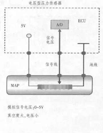 6f53e6c8-1abf-11ee-962d-dac502259ad0.jpg?imageView2/2/w/1000