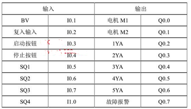 poYBAGSj4VaALv2KAAE1OTijZJY497.png?imageView2/2/w/1000