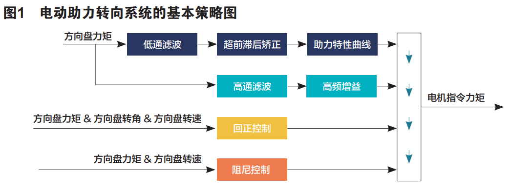 1cc26304-f54c-11ee-a297-92fbcf53809c.png?imageView2/2/w/1000