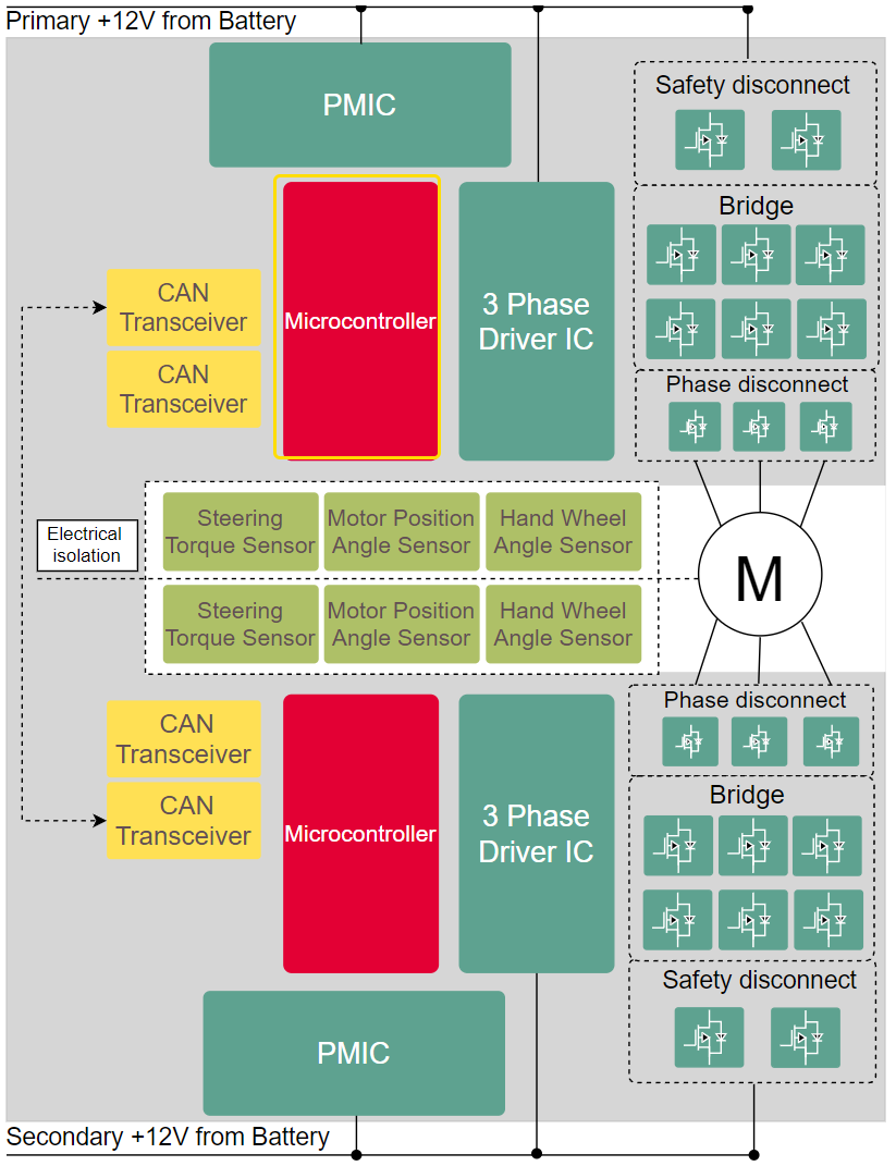 1cfdcff2-f54c-11ee-a297-92fbcf53809c.png?imageView2/2/w/1000