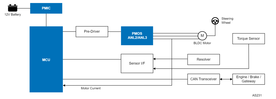 1d16955a-f54c-11ee-a297-92fbcf53809c.png?imageView2/2/w/1000