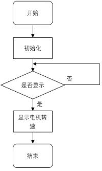 d83d20e6-1989-11ee-962d-dac502259ad0.jpg?imageView2/2/w/1000