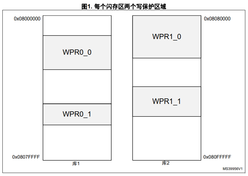 718916d0-912a-11ed-bfe3-dac502259ad0.png?imageView2/2/w/1000