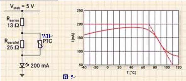LED驱动电源的分类及特性详解