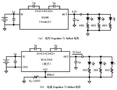 LED驱动电源的分类及特性详解