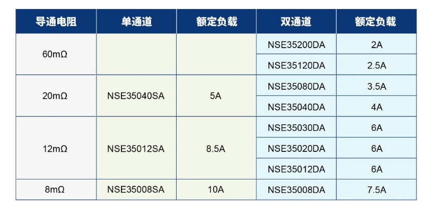 image.png?imageView2/2/w/550