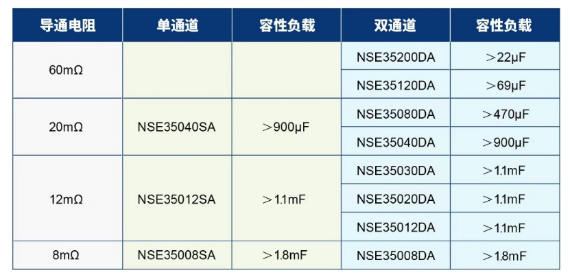 image.png?imageView2/2/w/550