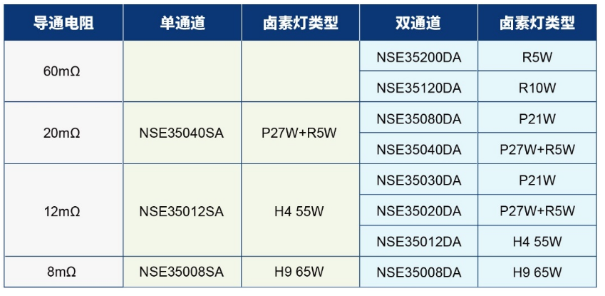 image.png?imageView2/2/w/550