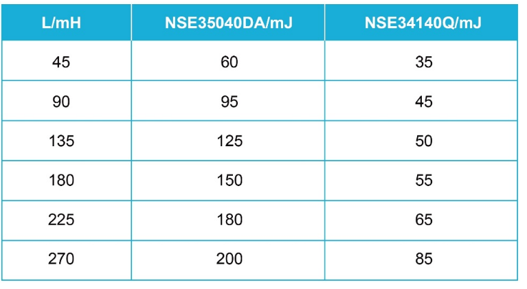 image.png?imageView2/2/w/550