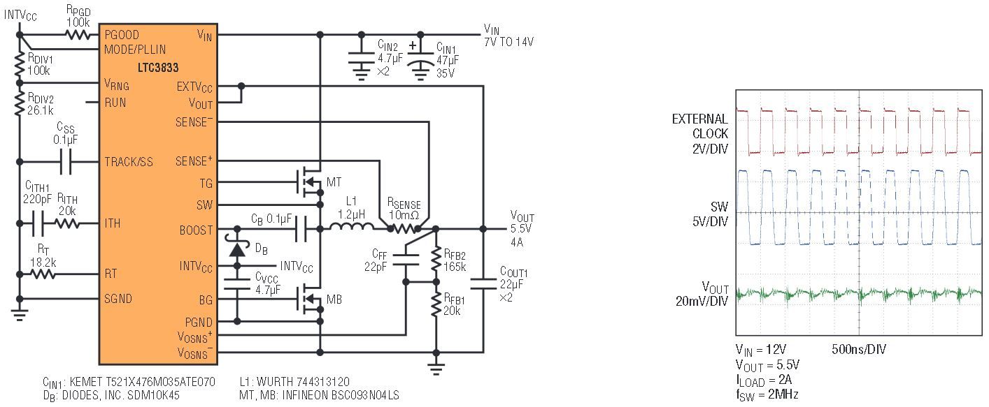 DC/DC 转换器的快速瞬态性能和恒定频率