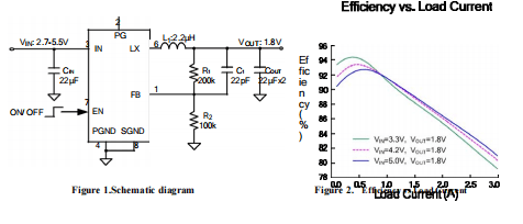 如何利用SY8003设计一个同步降压调节器