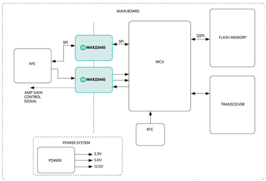 wKgaomSc_3GAPVGrAACBFfFcxk8263.png?imageView2/2/w/1000