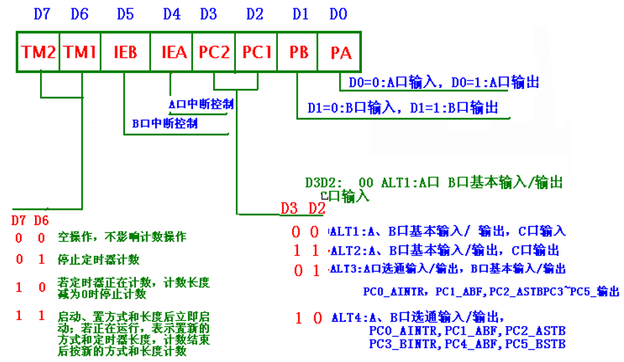 94f72e0b5aa1c07d723c3add41ddcedf_798615-20170109213628119-1529835705.png?imageView2/2/w/1000