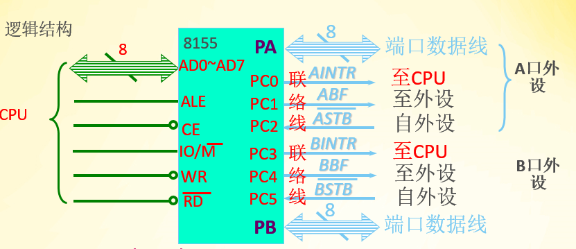 97b9ab34b2da0aa36656a22b05a102ed_798615-20170109213943510-896882773.png?imageView2/2/w/1000