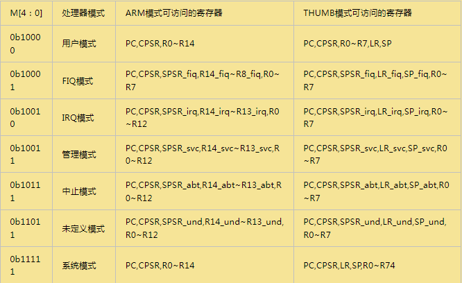 image.png?imageView2/2/w/1000