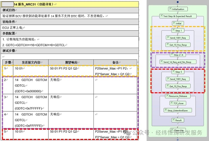 wKgaoma9qK6Ae0fXAAHYfOgr0JY450.png?imageView2/2/w/1000