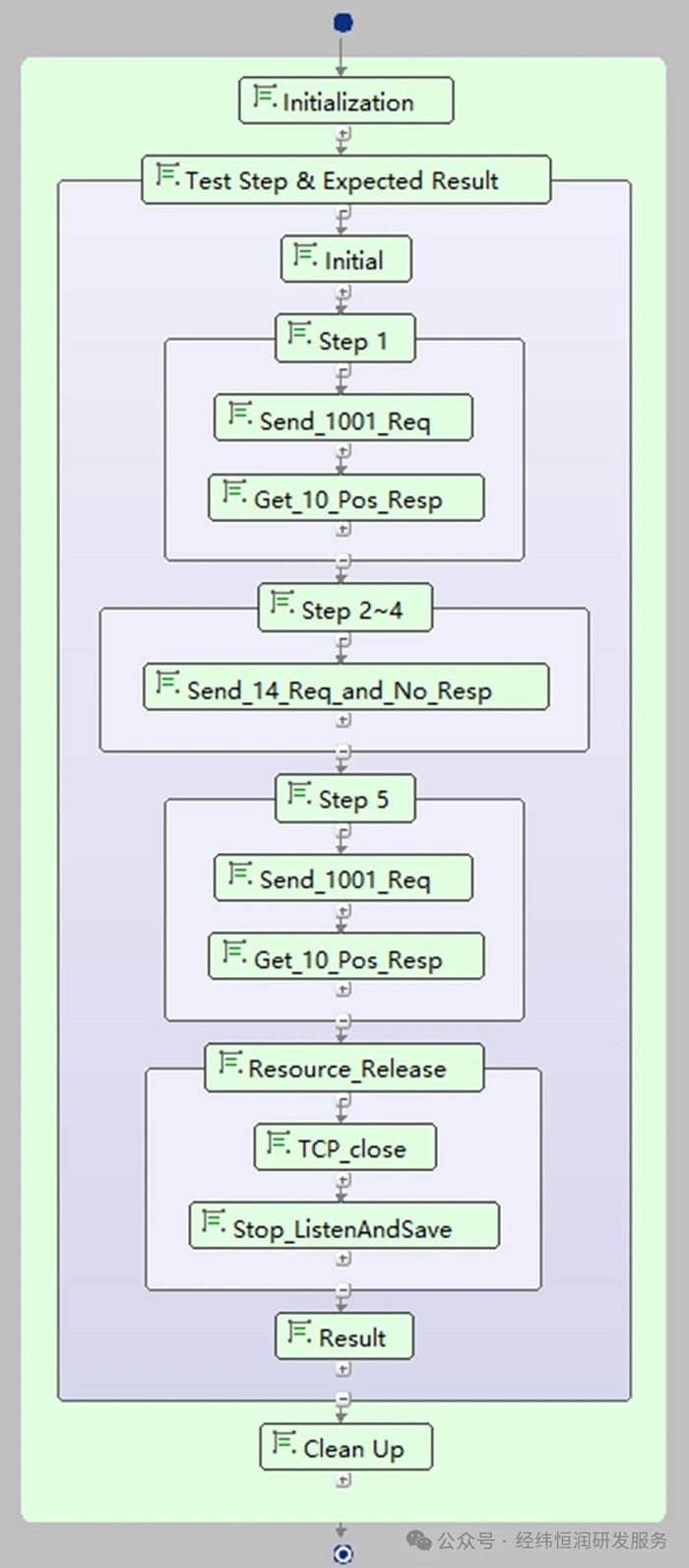 wKgZoma9qPSAHP69AAJ8GG0kPKE824.png?imageView2/2/w/1000