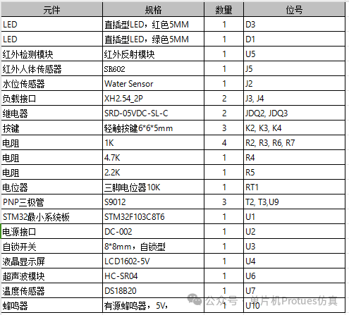 397ddaec-33d0-11ef-a4c8-92fbcf53809c.png?imageView2/2/w/1000