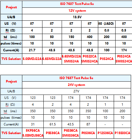 wKgZombROtqAO2lhAAAnhtxm8hE964.png?imageView2/2/w/1000